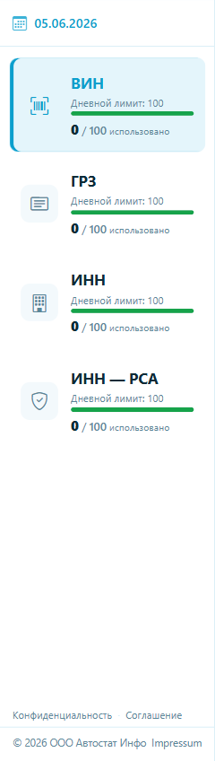 Лимиты